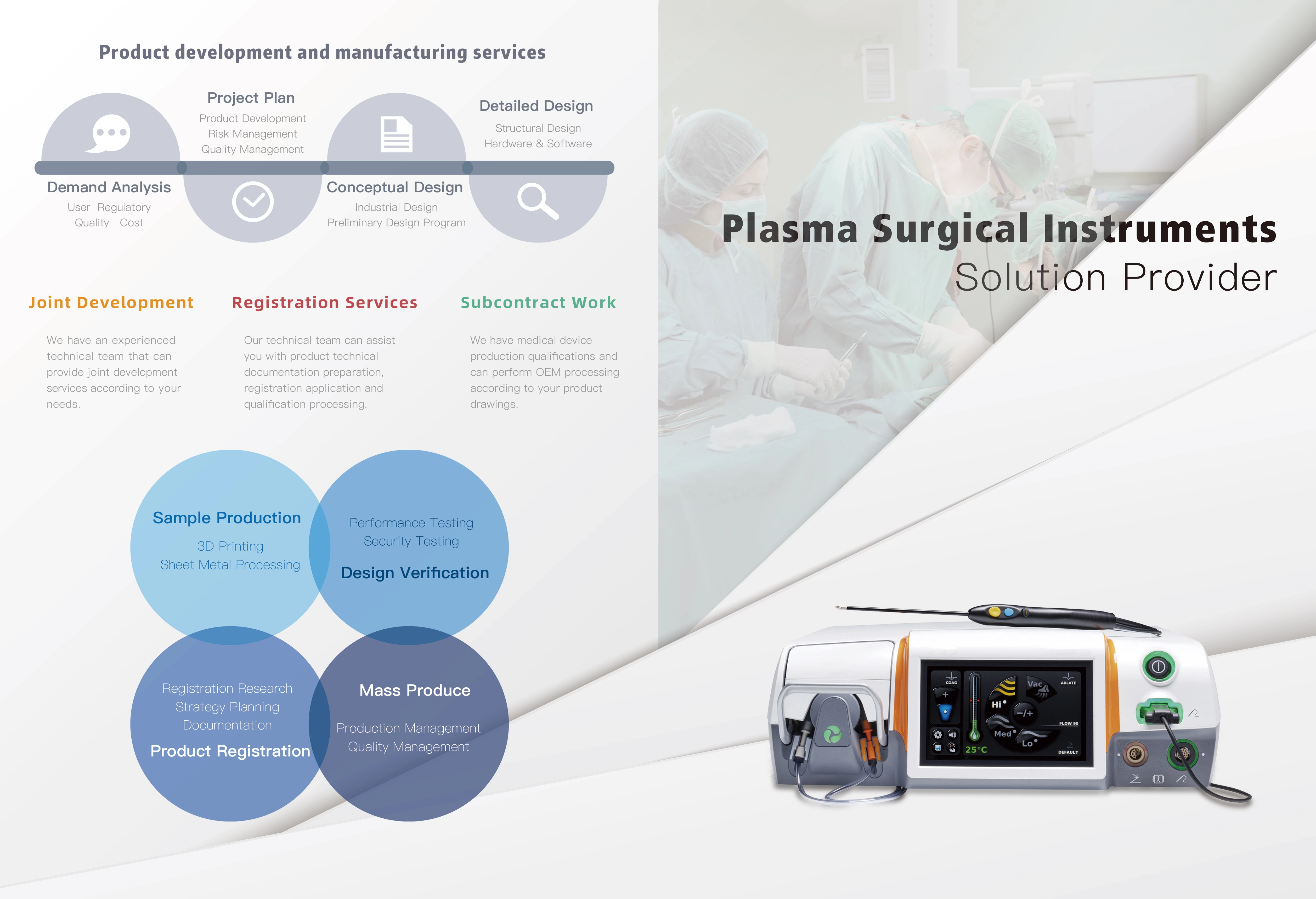 medical plasma surgery system