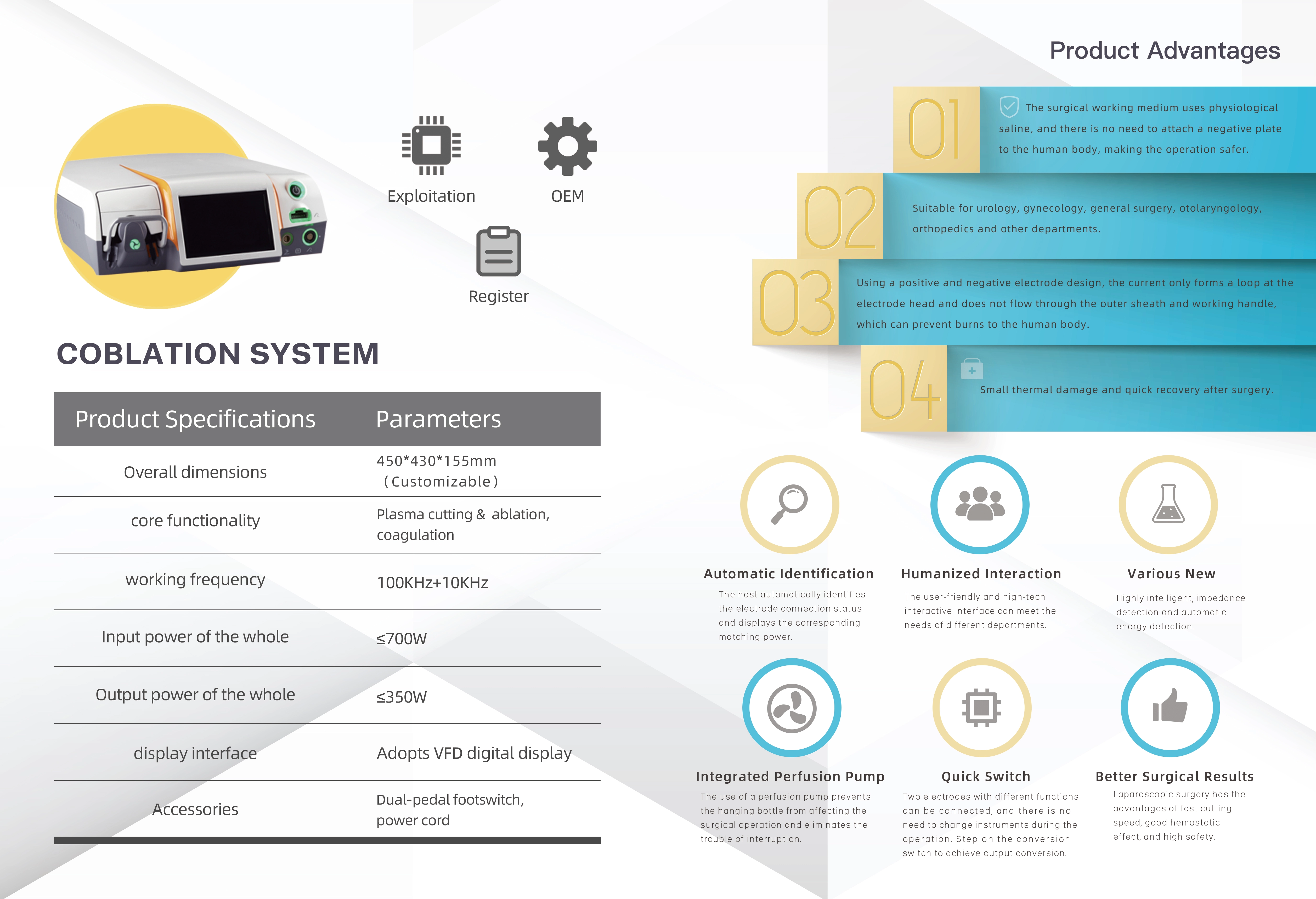 medical plasma surgery system